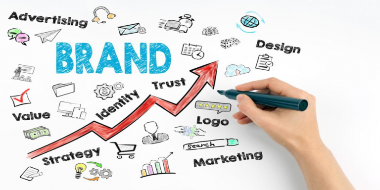 Sustainability Reporting: Necessary For Brand Reputation